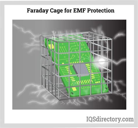 rf shielding metal box|how to block rf signals.